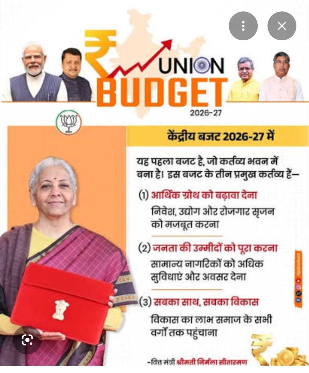 *_Budget 2026: बजट की प्रमुख घोषणाएं, क्या सस्ता हुआ, क्या महंगा_*